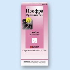 спрей назальный изофра инструкция
