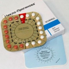 Цикло Прогинова – инструкция по применению, отзывы, показания