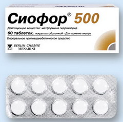 Таблетки, покрытые пленочной оболочкой, Сиофор 500
