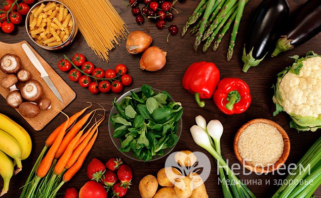Супер экстрим капсулы для похудения отзывы