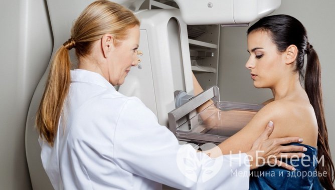 Маммография - исследование, позволяющее выявить новообразования груди на ранних сроких