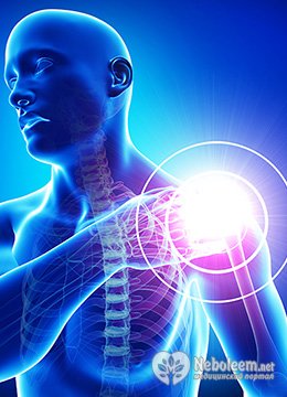 Острые боли в плечевом суставе - лечение народными средствами