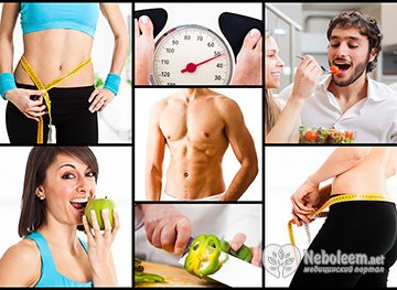 Мотивация для похудения - обязательное условие, способствующее достижению желаемых результатов