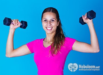 Фитнес упражнения для женщин - укрепляем мышцы