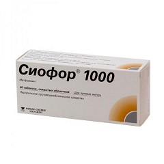 Таблетки, покрытые оболочкой, Сиофор 1000