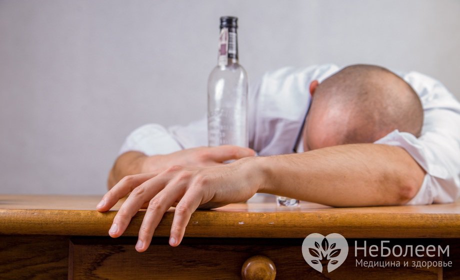 Симптомы алкогольной интоксикации
