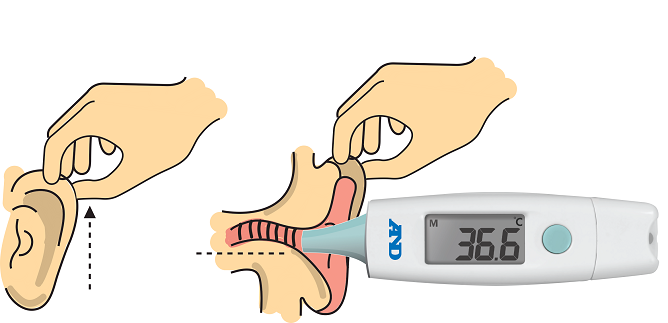 Основной метод диагностики гипотермии – измерение центральной температуры тела