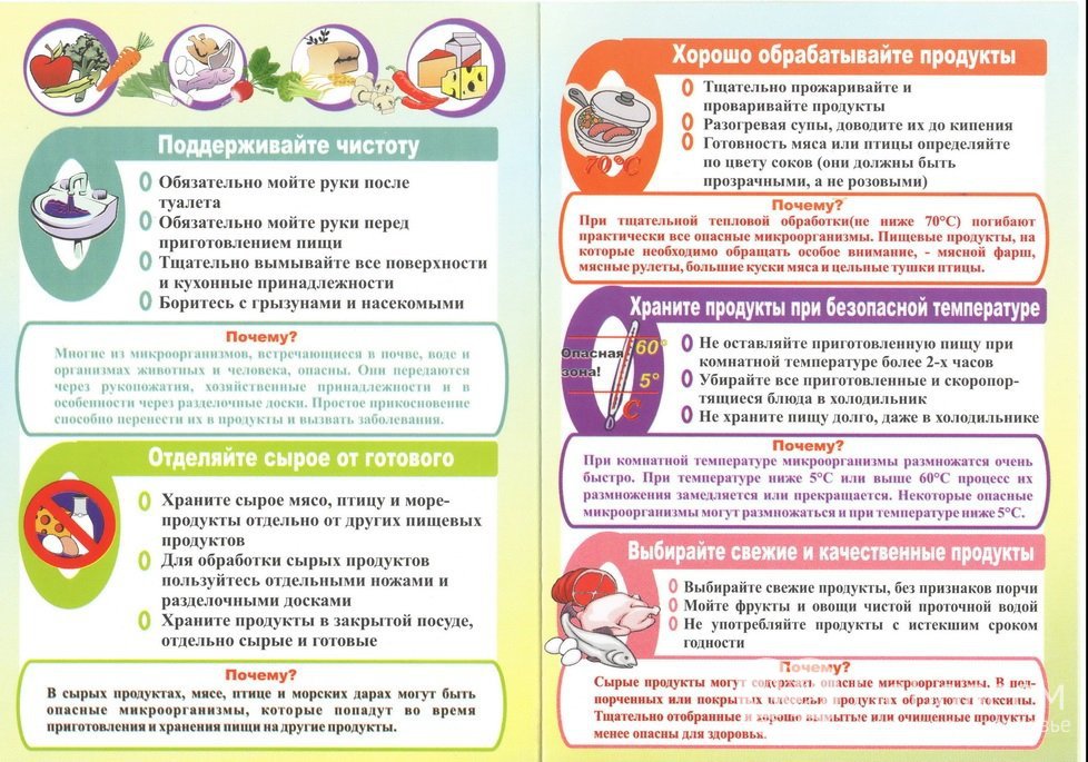 Кишечная Инфекция Диета Для Детей