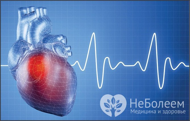 Острая сердечная недостаточность занимает главенствующие места среди причин госпитализации и смертности