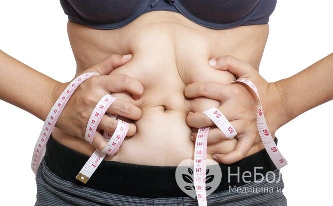 Повышенный прогестерон способствует появлению лишнего веса