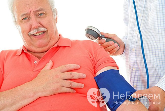 При гипертонии 2 степени появляются сердечные симптомы, в частности, загрудинные боли