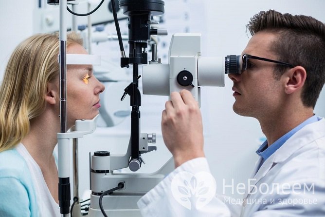 Диагностика гипертонии включает в себя осмотр глазного дна