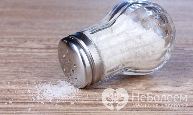 Продукты с длительным сроком хранения: соль