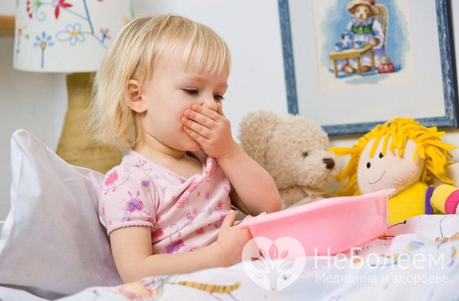 Если кашель с рвотой случается у ребенка неоднократно, необходимо обследование
