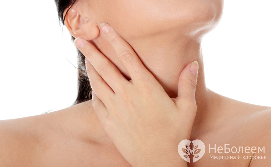 Признаки поражения щитовидной железы