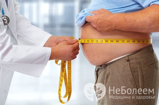 У 40-60% женщин с гиперпролактинемией наблюдается ожирение