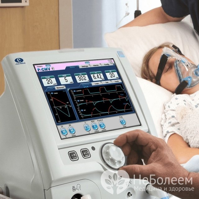 OFF/ON: оборудование для анестезии и реанимации