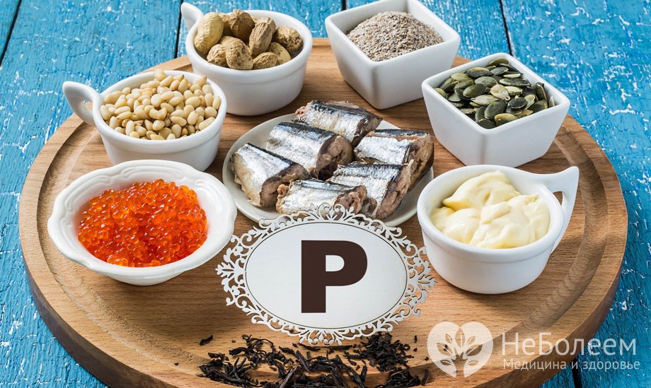Содержание витамина P в продуктах
