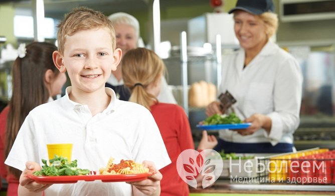 Почему правильный режим питания так важен для школьников?