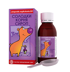 Солодки корня сироп