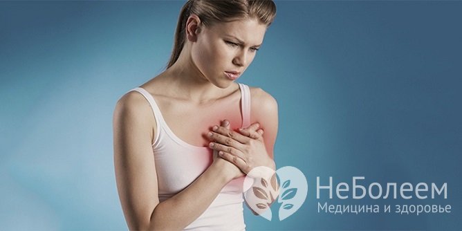 Диабетическое поражение сосудов сердца проявляется давящими и сжмающими болями за грудиной