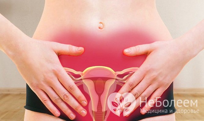 Нерегулярный менструальный цикл, скудные менструации могут свидетельствовать о фолликулярной кисте яичника