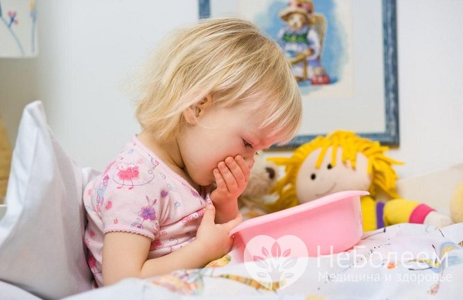 У детей кетоацидоз проявляется приступами многократной рвоты с запахом ацетона