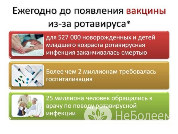 Осложнения кишечного гриппа