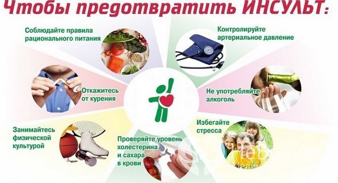 Профилактика кровоизлияния в мозг должна быть комплексной