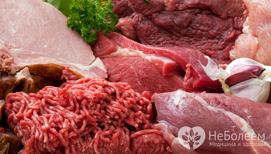 Как происходит отравление мясом?