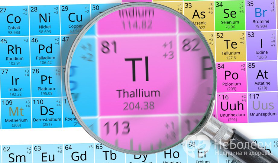 Как происходит отравление таллием?
