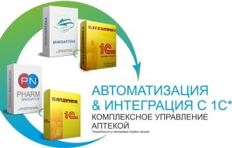 Автоматизация аптечной системы