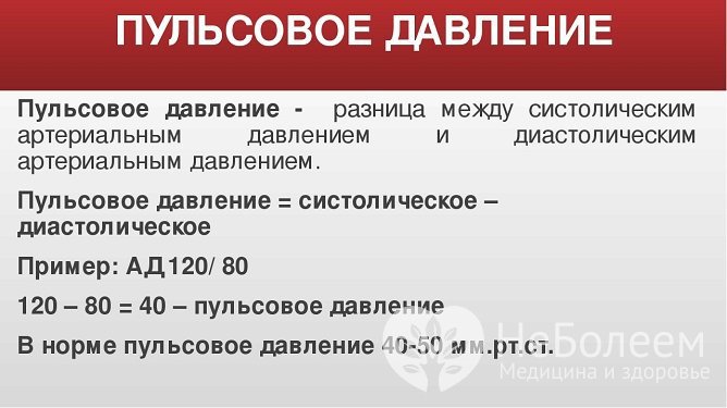 ПД легко подсчитать, зная систолическое и диастолическое давление