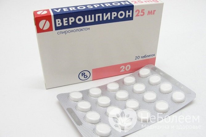 Верошпирон – калийсберегающий диуретик
