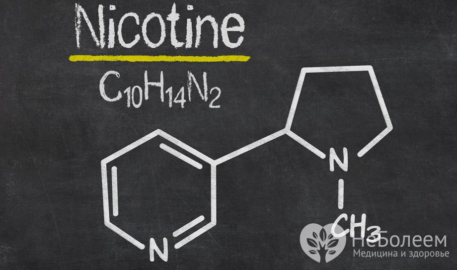 Химическая формула никотина