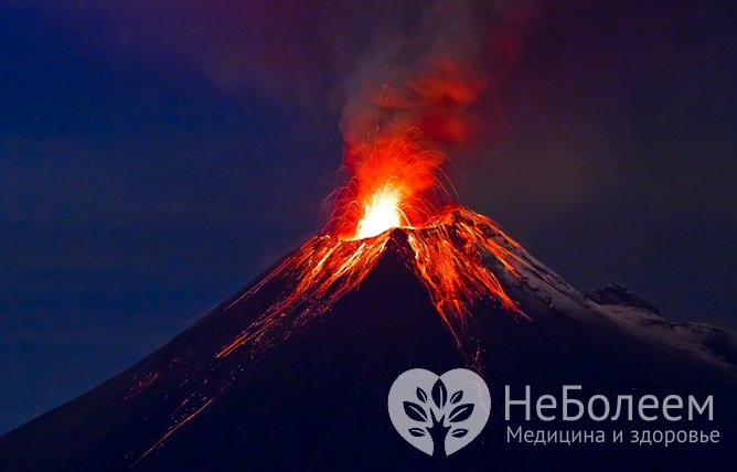 Правила поведения при извержении вулкана