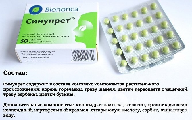 Синупрет является эффективным препаратом, оказывающим противовоспалительное, иммуностимулирующее и непрямое противовирусное действие