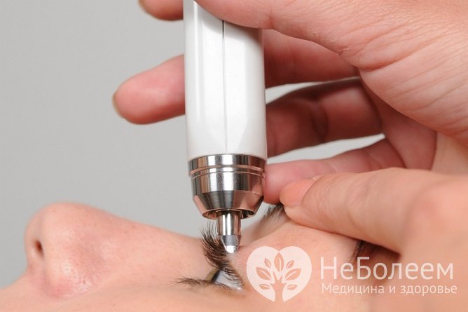 Внутриглазное давление: норма и причины повышения, техника измерения