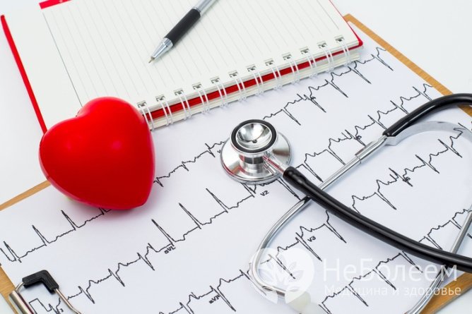 Что такое мерцательная аритмия сердца