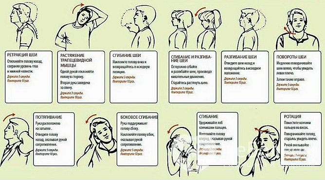 Упражнения, входящие в комплекс ЛФК при шейном остеохондрозе, можно выполнять не только дома, но и в офисе
